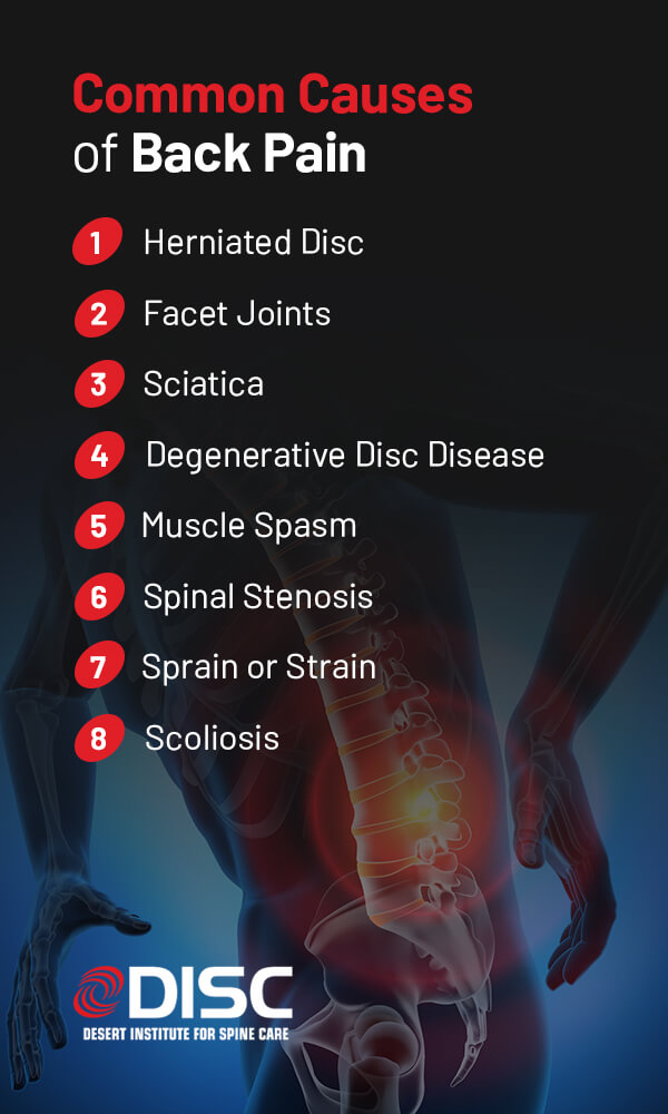 Back pain on the lower right side: Causes, when to see a doctor