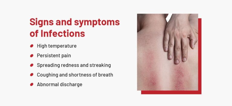 Post Infection Recovering From Back Surgery: Do's and Don'ts - Desert Institute for ...