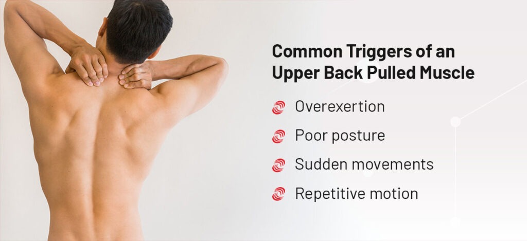 Muscle injury of the upper back